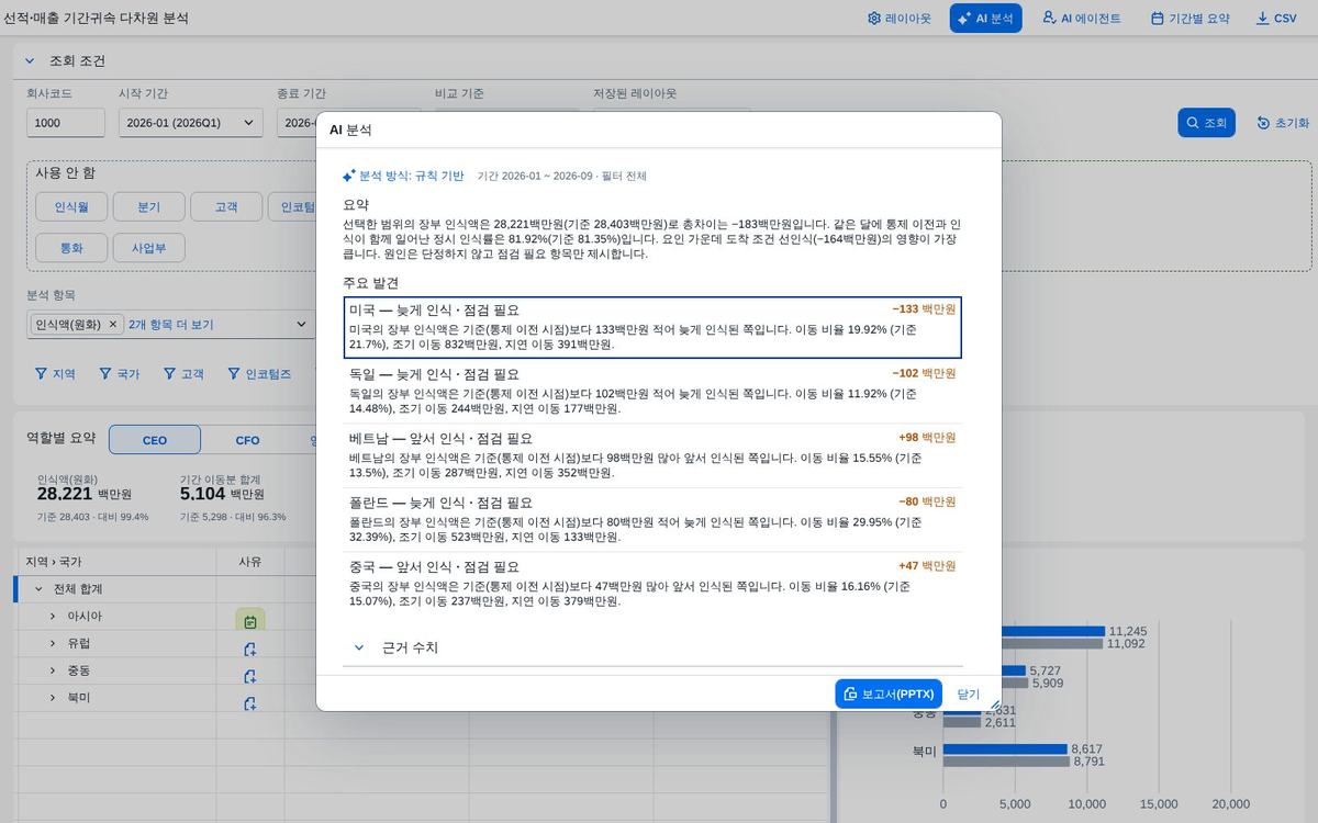 AI 분석 AI 분석