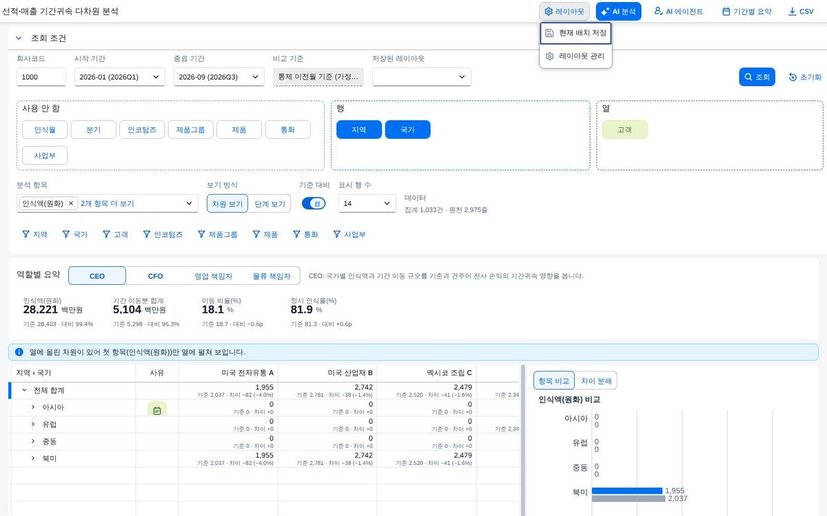 레이아웃 메뉴 레이아웃 메뉴