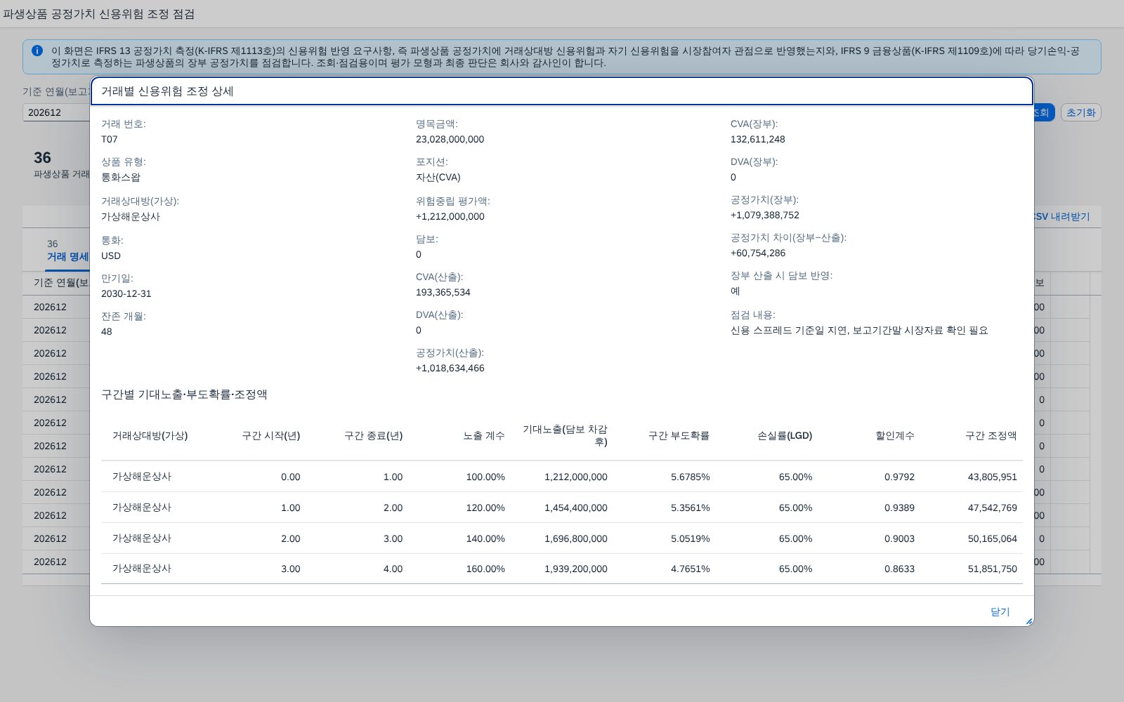 거래 상세