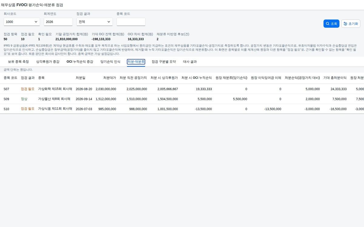 처분·재분류 탭 처분·재분류 탭