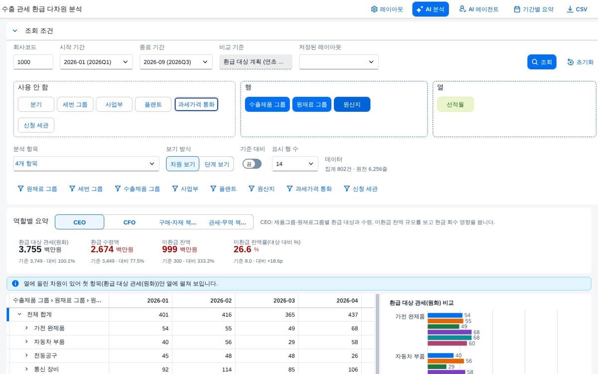 축 끌어 놓기 축 끌어 놓기