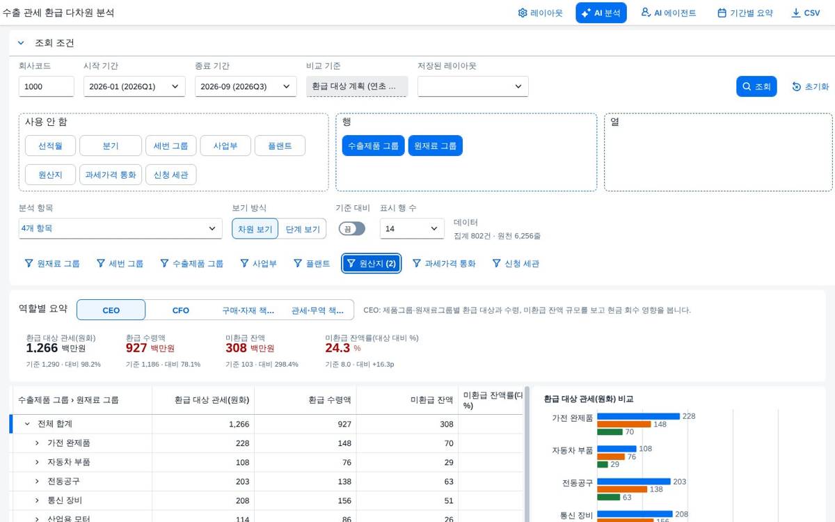 값 필터 적용 값 필터 적용