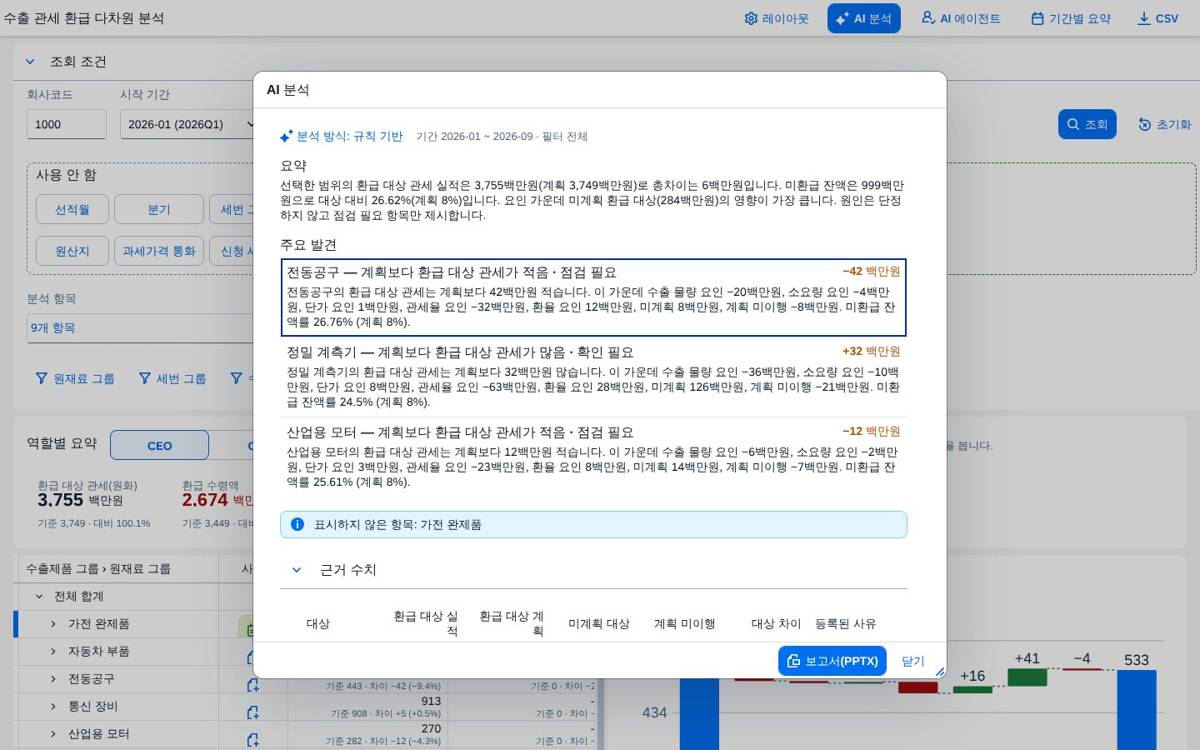AI 분석 AI 분석