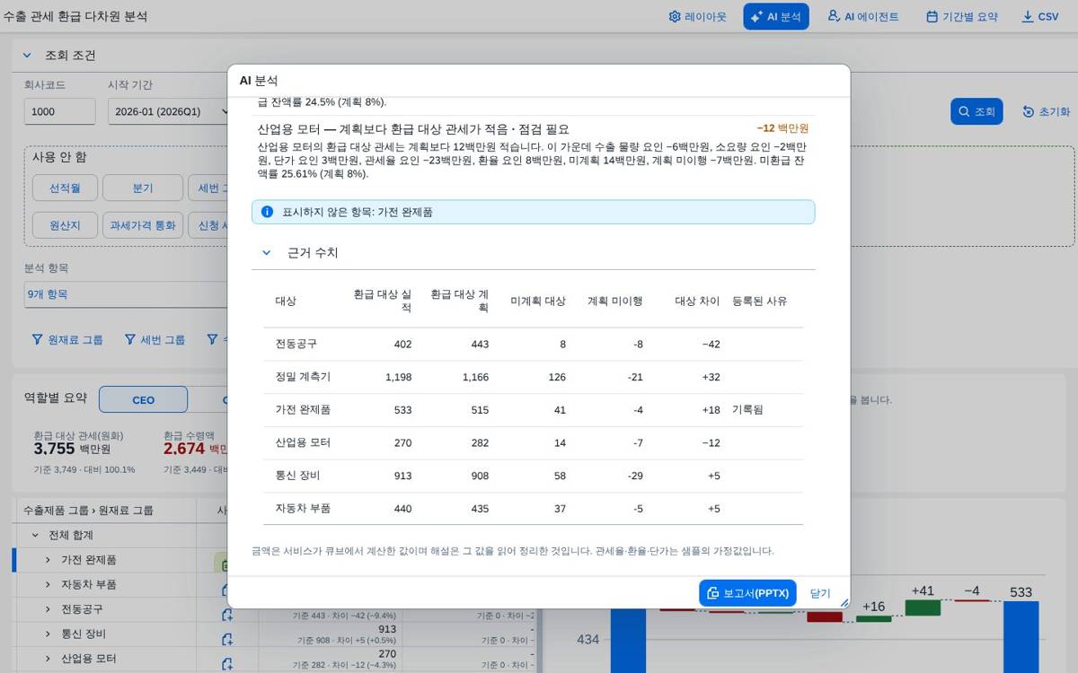 AI 분석 근거 수치 AI 분석 근거 수치