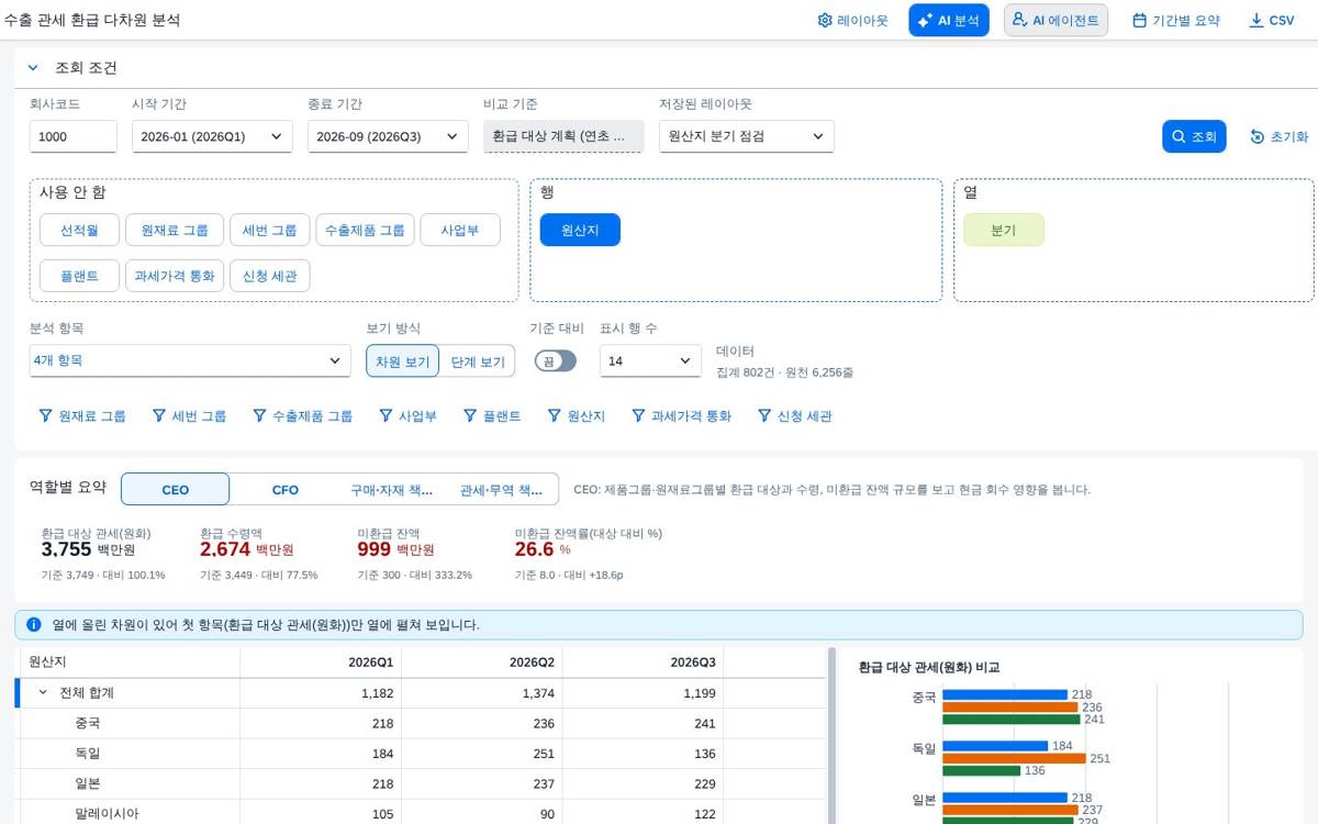 레이아웃 불러오기 레이아웃 불러오기