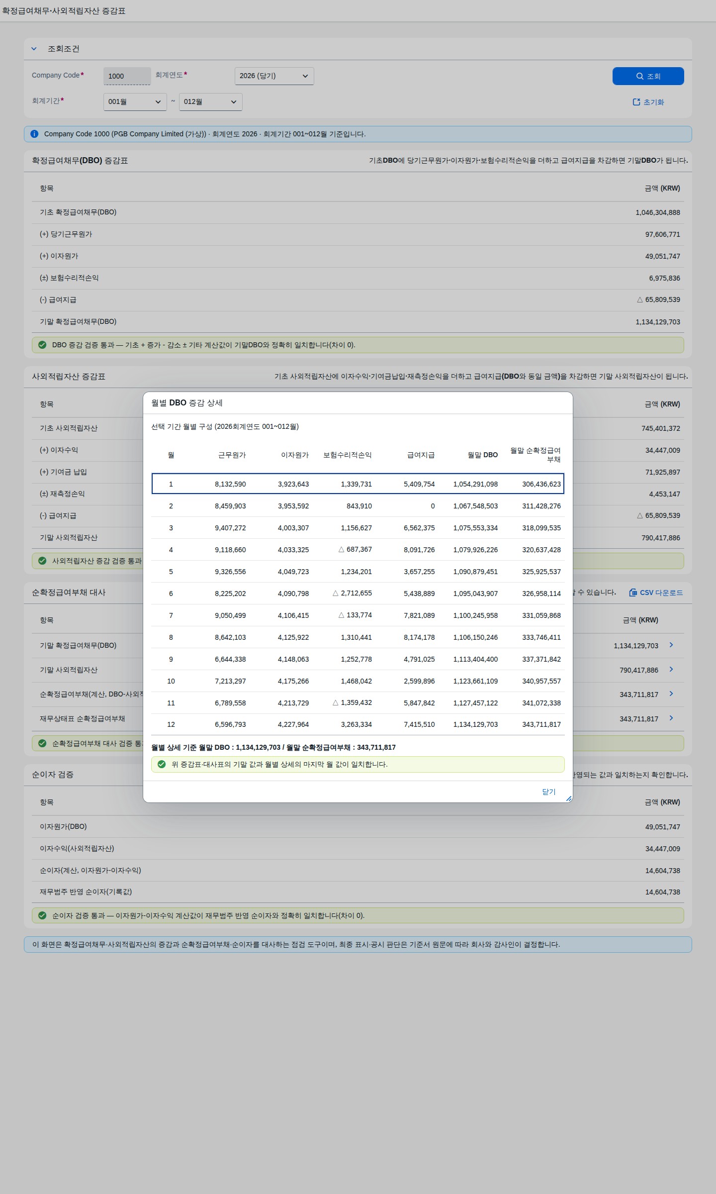 순확정급여부채 대사표 행 클릭, 월별 DBO 증감 상세 다이얼로그