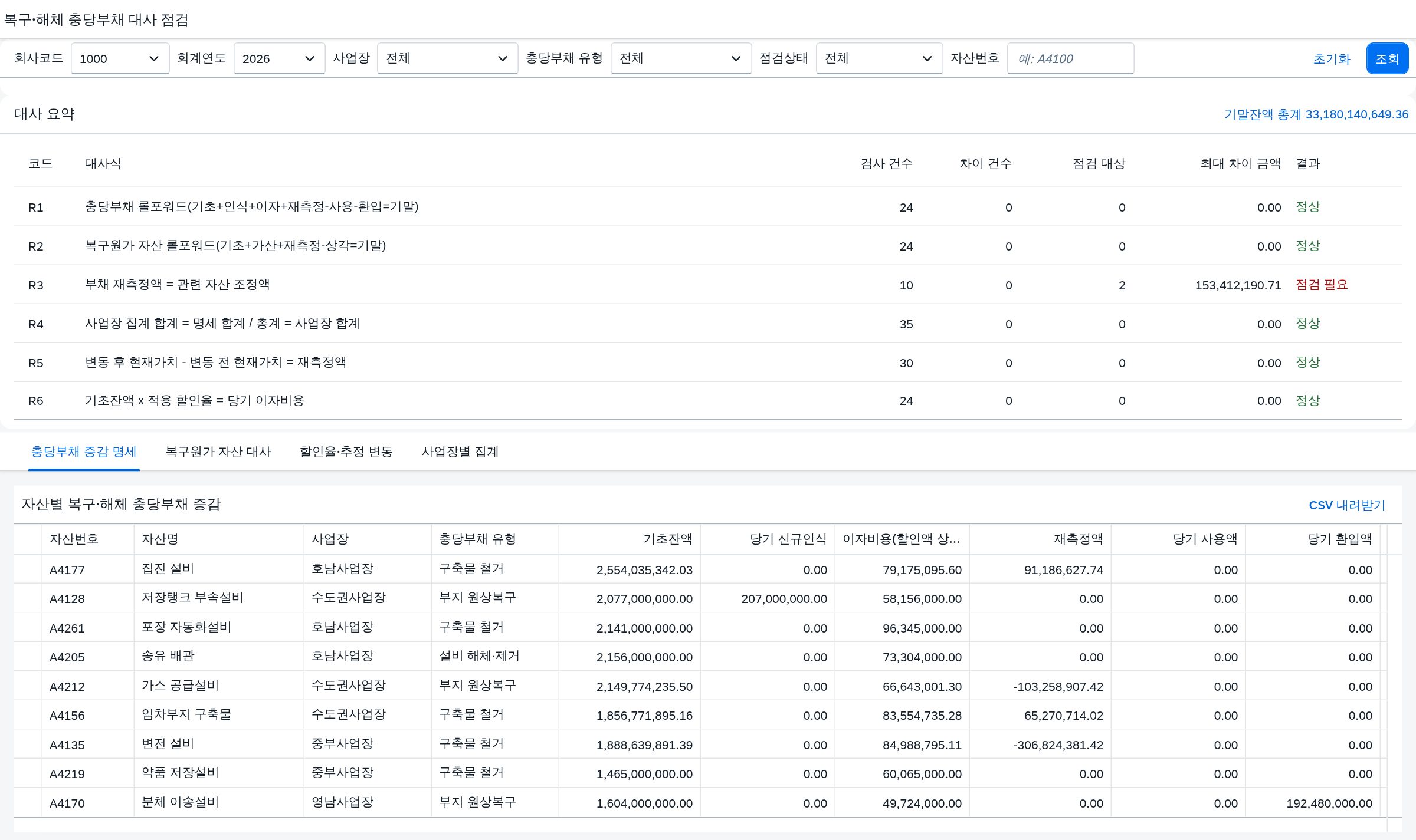 복구·해체 충당부채 대사 점검 메인화면 — 조회조건과 대사 요약, 자산별 증감 명세