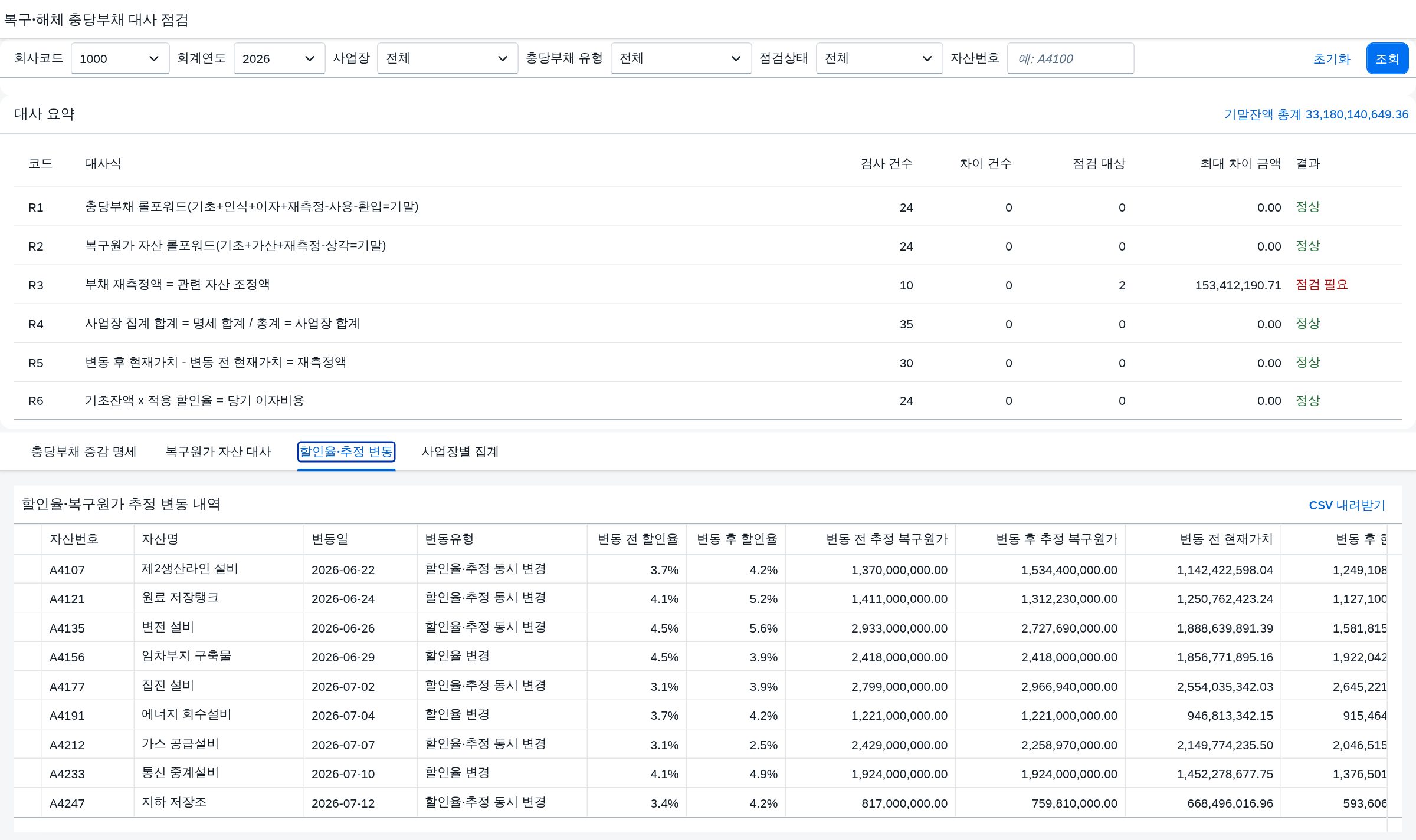 할인율·복구원가 추정 변동 탭 화면