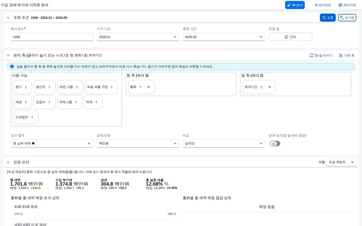 자금 책임자 — 통화별 총 세액