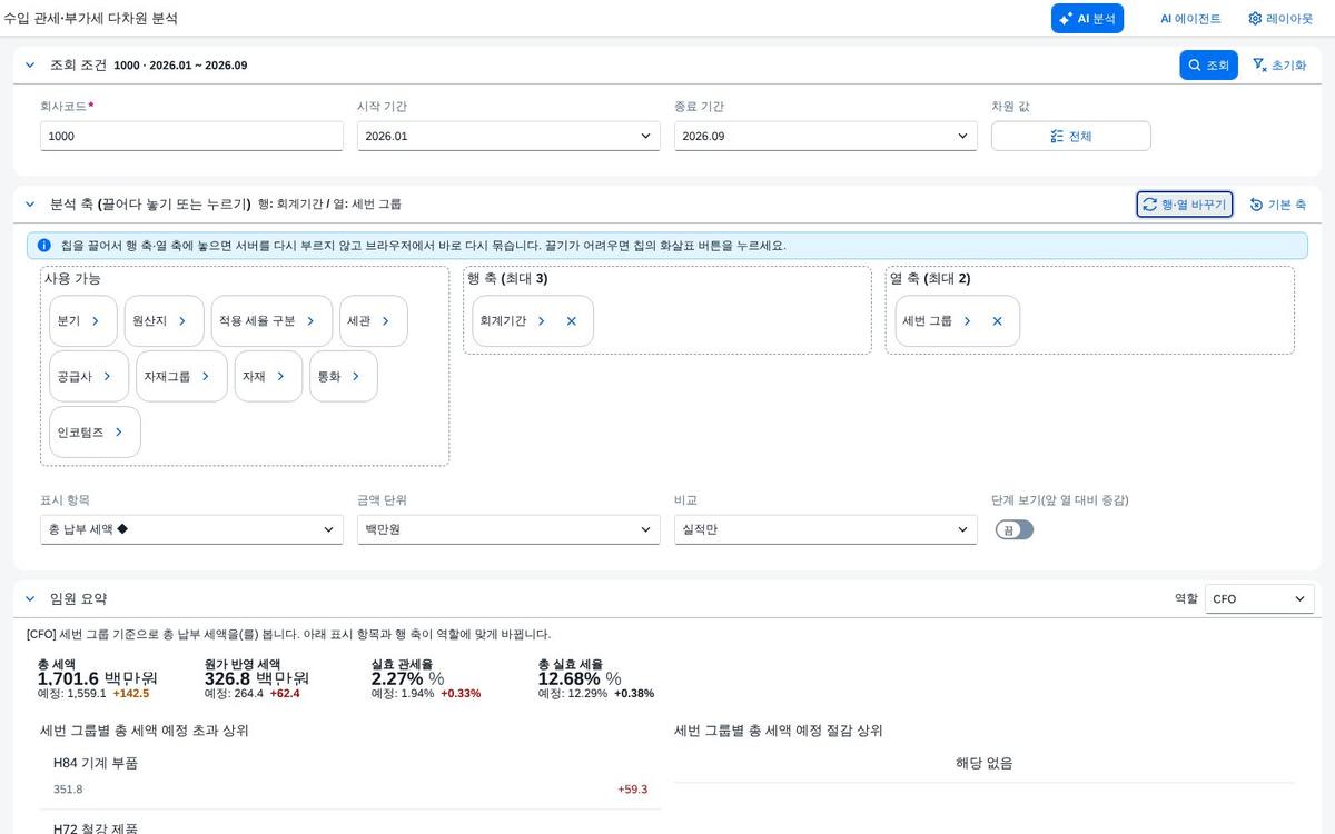 행·열 바꾸기