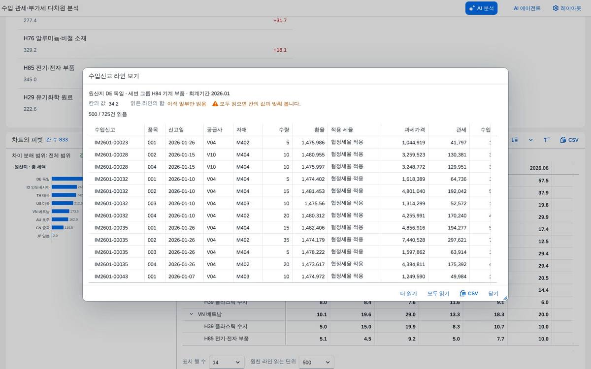 드릴스루 — 수입신고 품목 라인