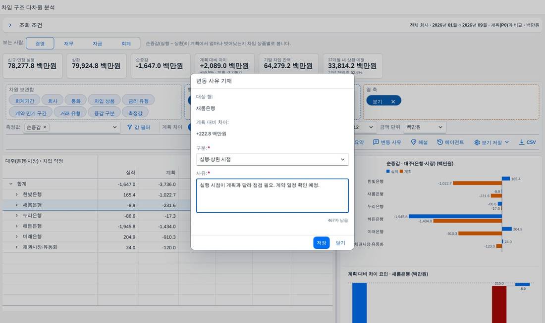 변동 사유 기재 변동 사유 기재