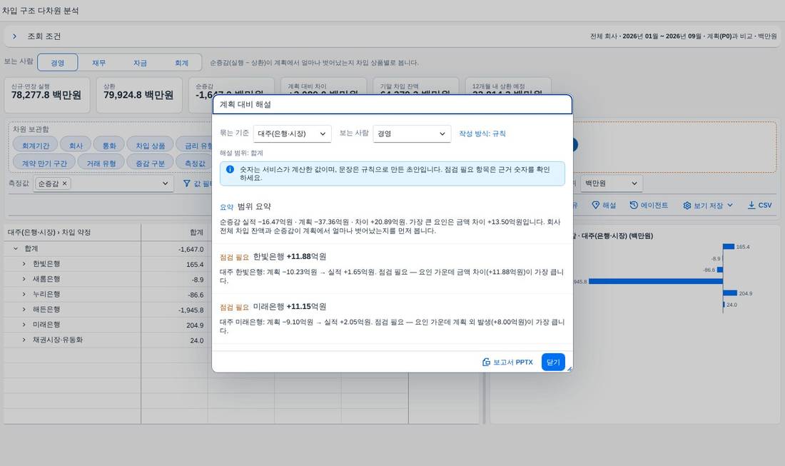 해설 해설