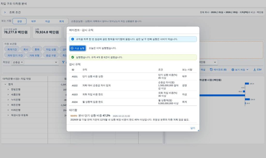 에이전트 대기함 에이전트 대기함