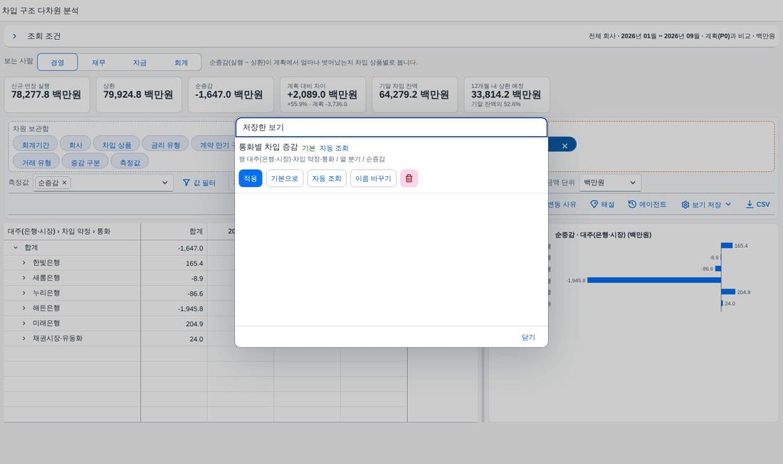 저장한 보기 관리 저장한 보기 관리
