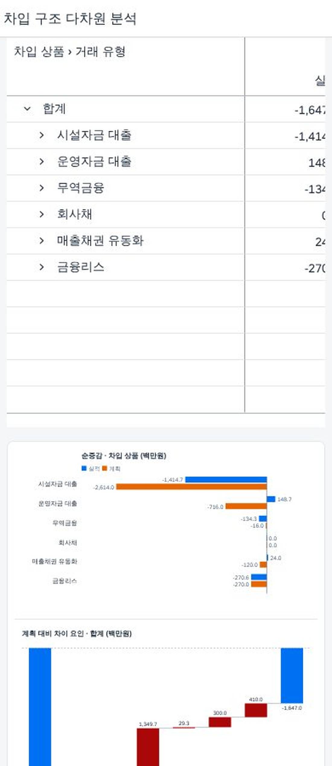좁은 화면(390px) 좁은 화면(390px)