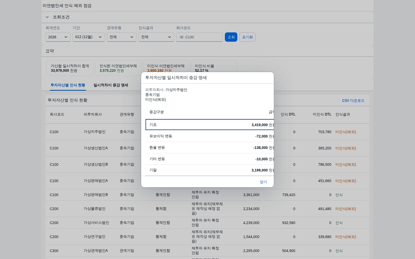 투자자산 행 클릭 시 열리는 일시적차이 증감 명세 다이얼로그