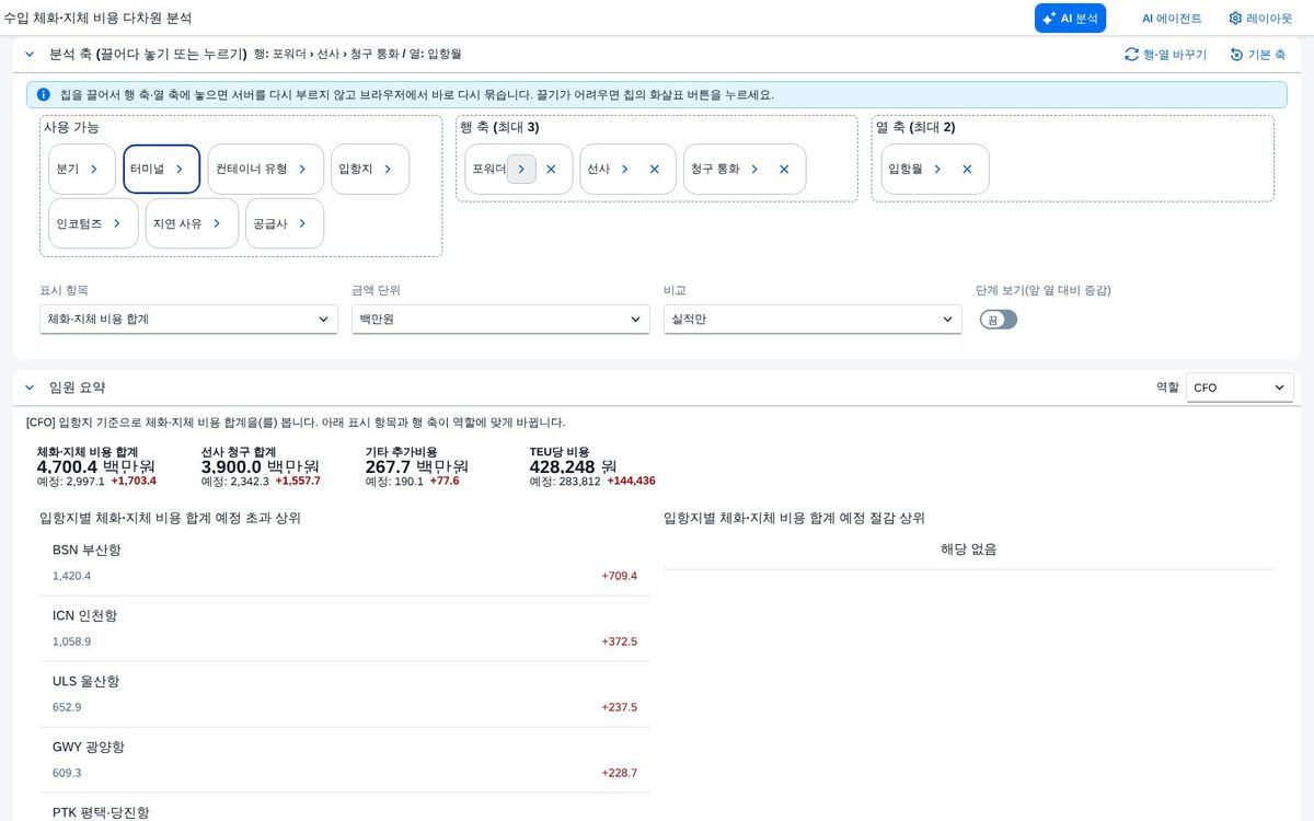 분석 축 — 끌어다 놓은 뒤
