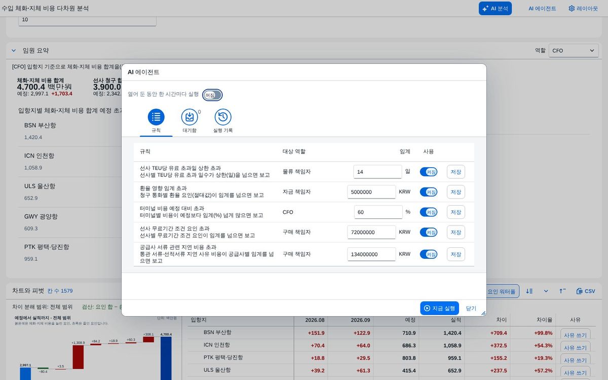 AI 에이전트 — 감시 규칙