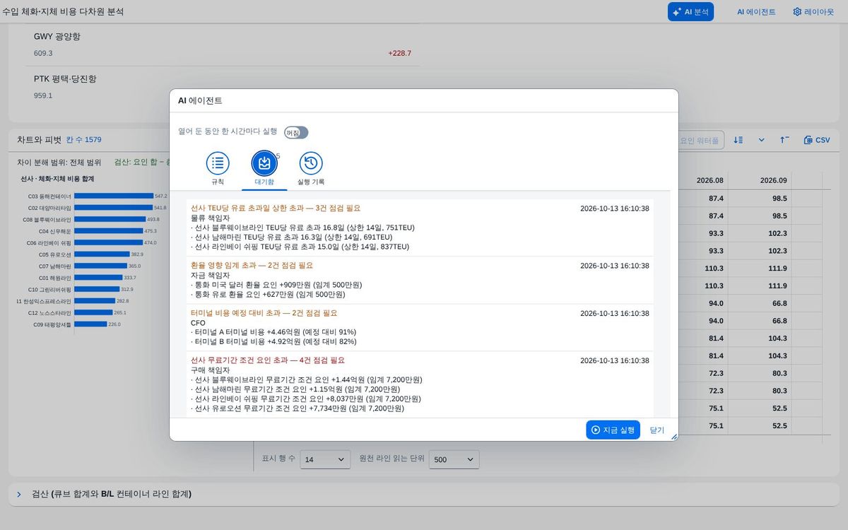 대기함 — 받을 역할의 눈으로