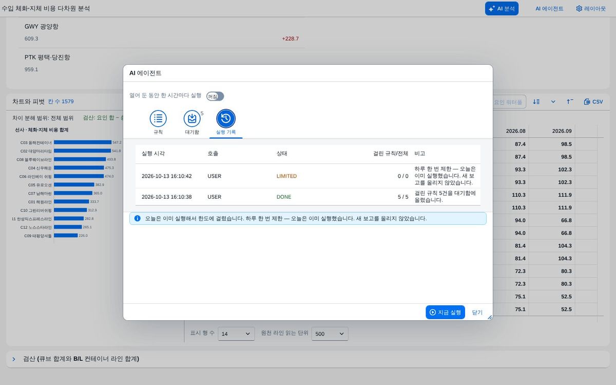 활동 기록 — 하루 한 번 제한