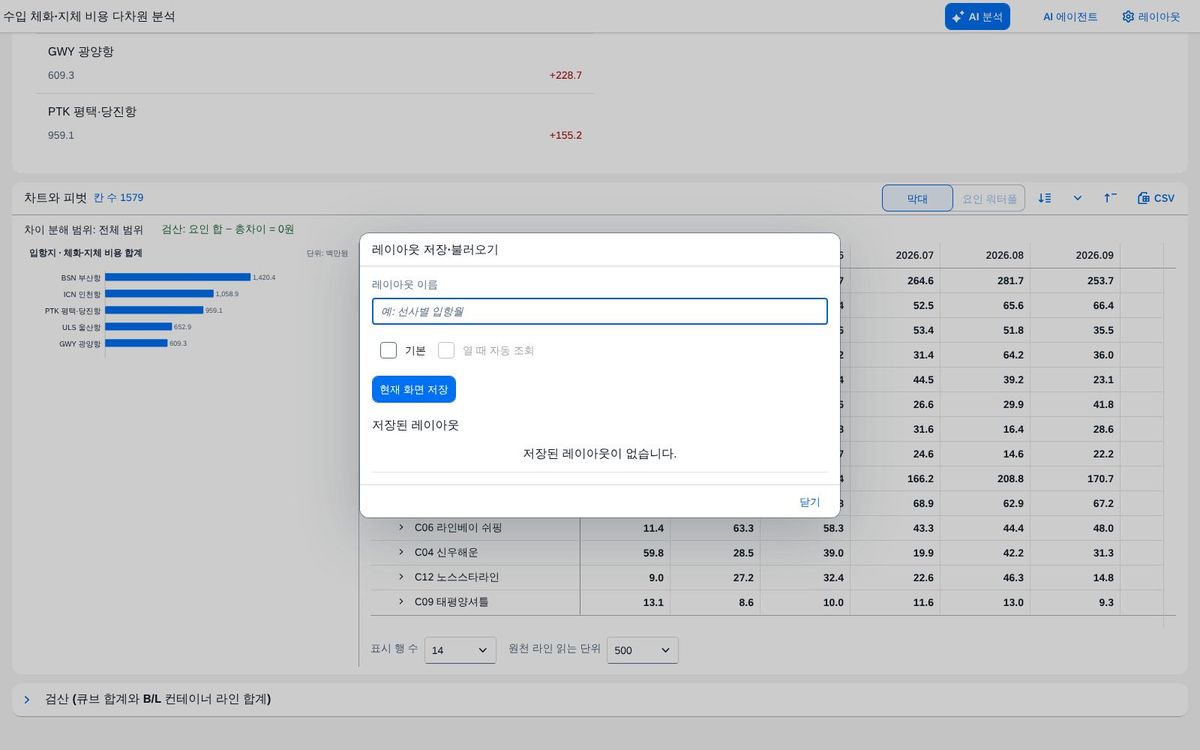 레이아웃 저장 · 불러오기