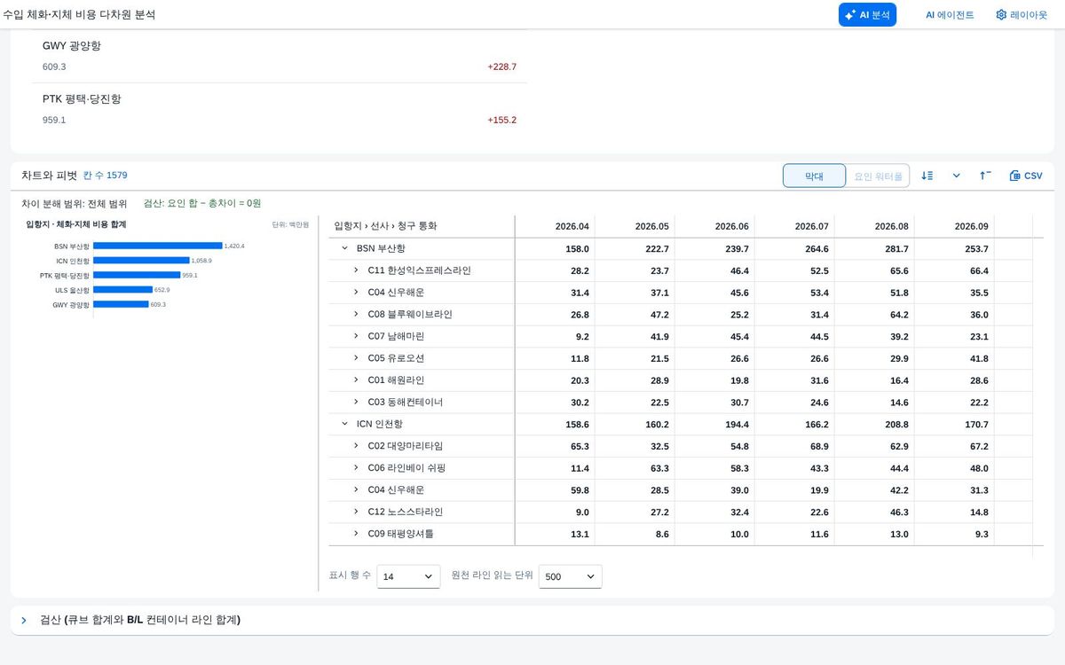 저장하려는 배치
