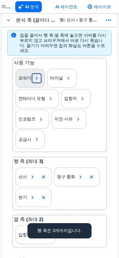 범위 상한 안내