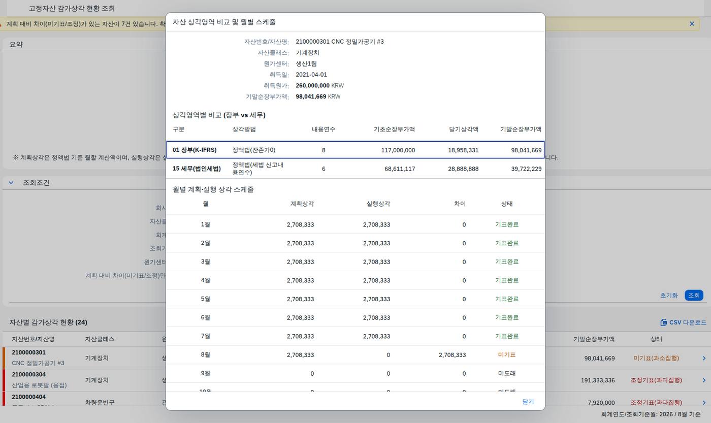 메인화면 — 계획 상각과 전기 상각