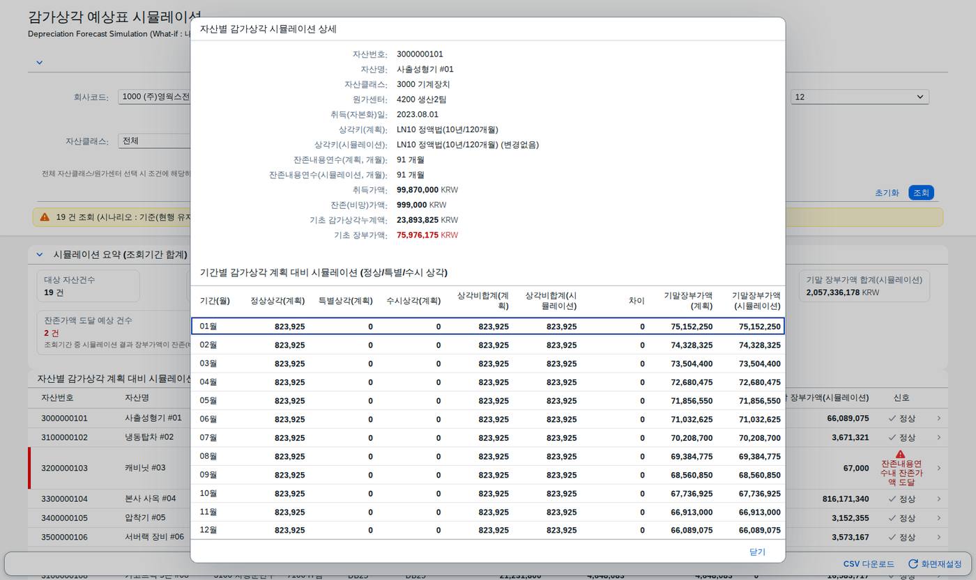 상세 다이얼로그 — 잔존 장부가액 추이