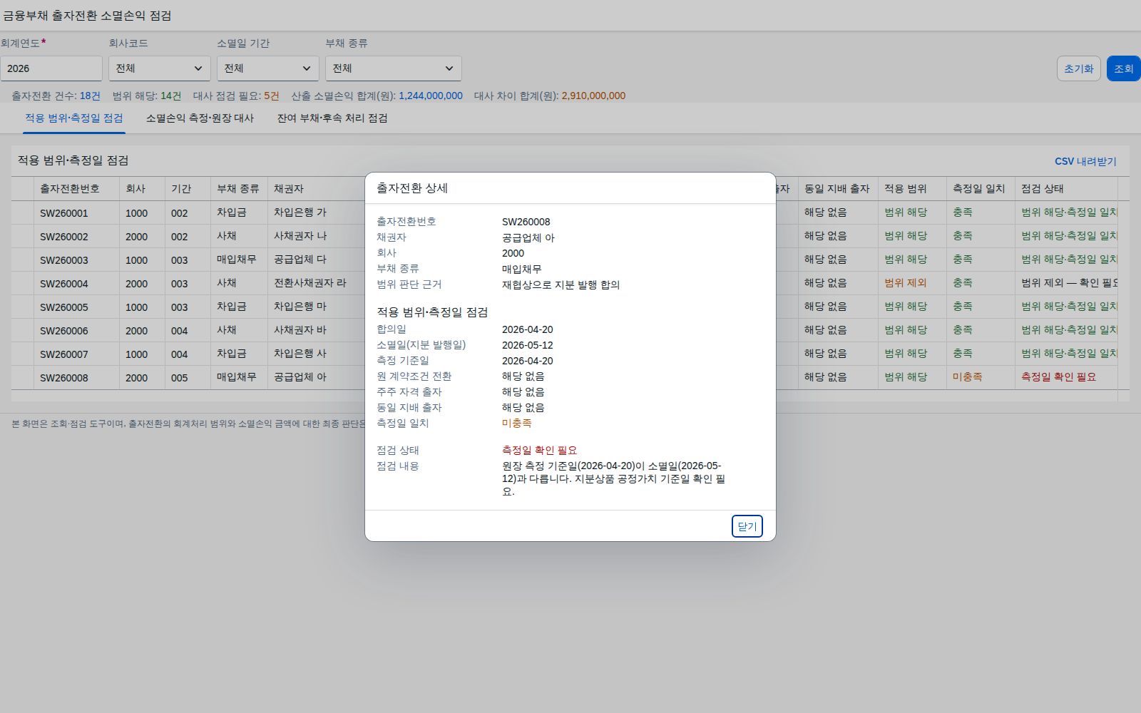 출자전환 상세 다이얼로그 출자전환 상세 다이얼로그