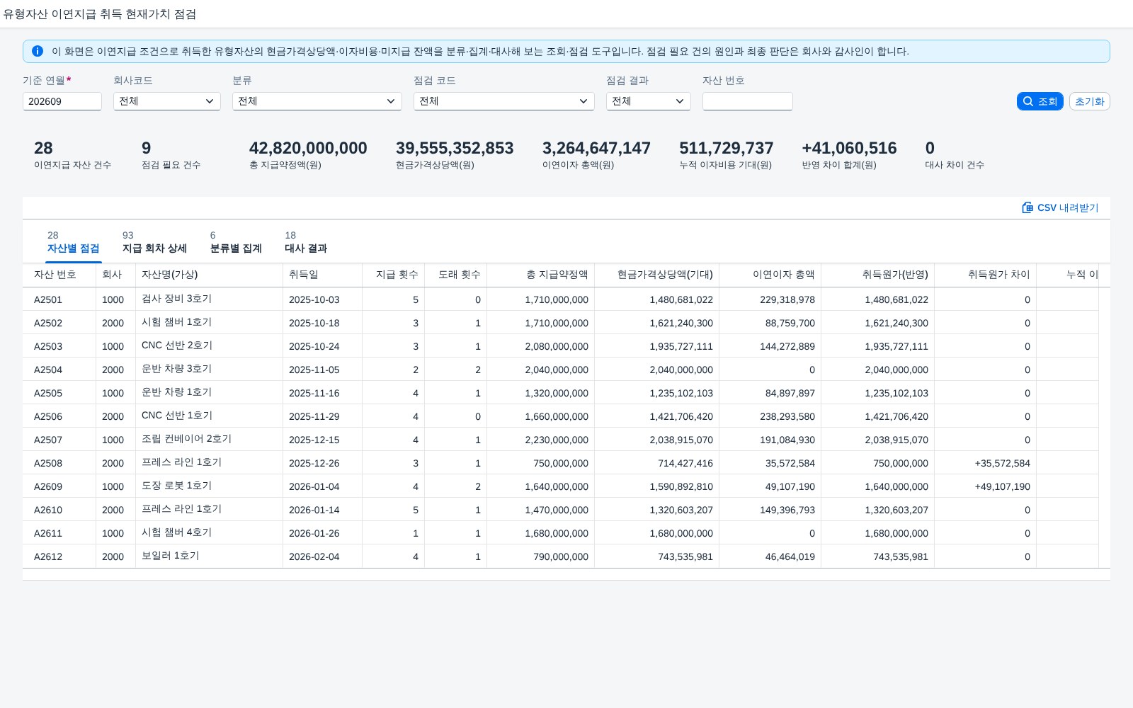 조회조건 · KPI 카드 · 자산별 점검