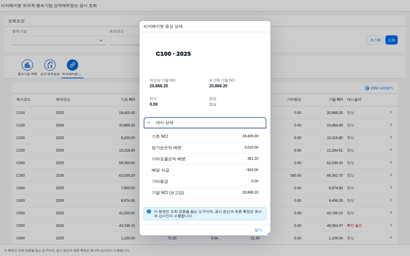 비지배지분 증감 상세 다이얼로그 화면