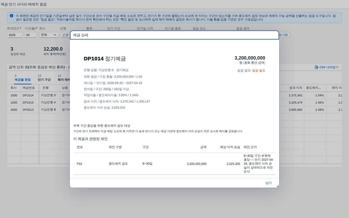 예금 행 상세 — 이자 손실과 관련 제안 예금 행 상세 — 이자 손실과 관련 제안