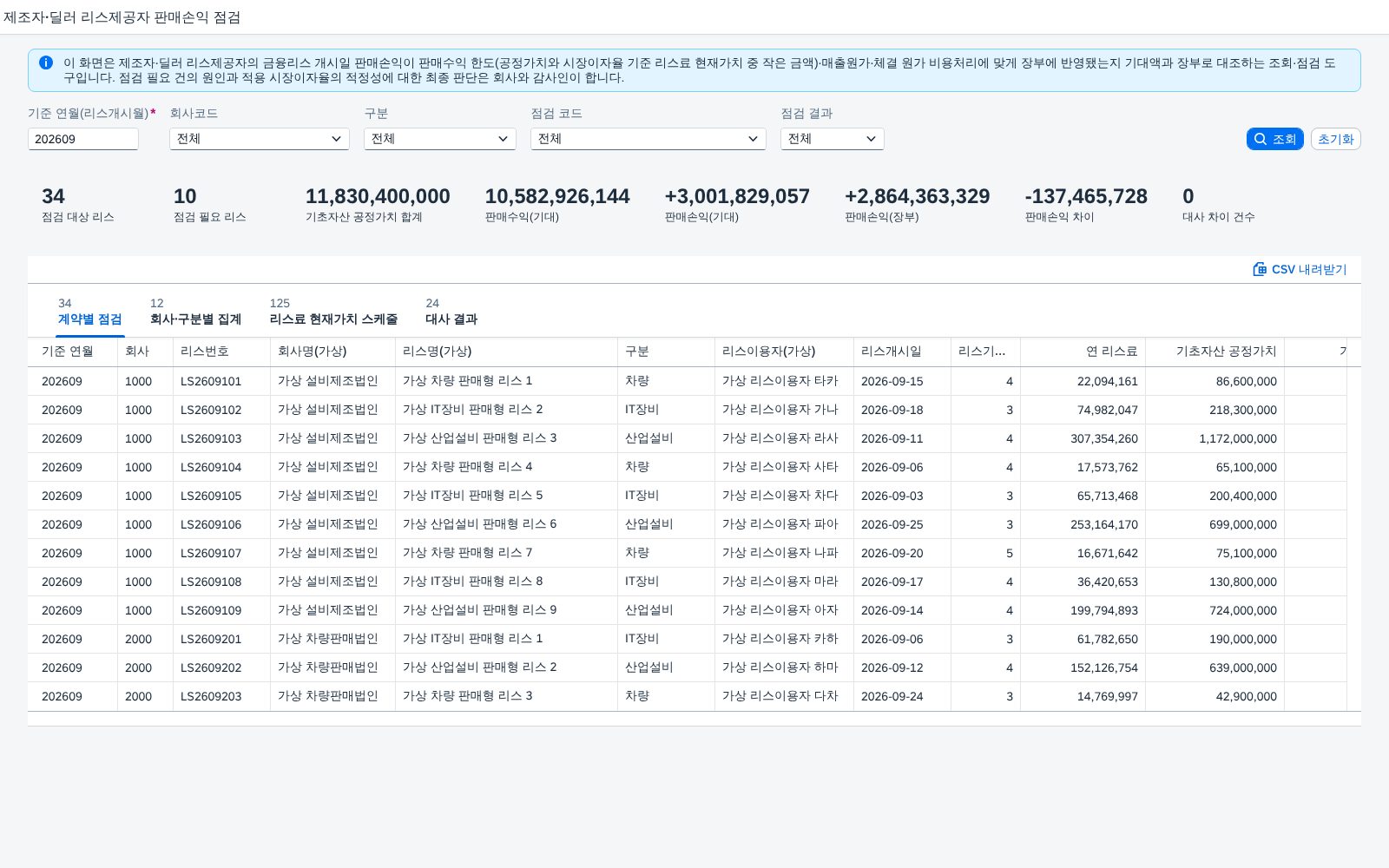 조회조건 · KPI 카드 · 계약별 점검