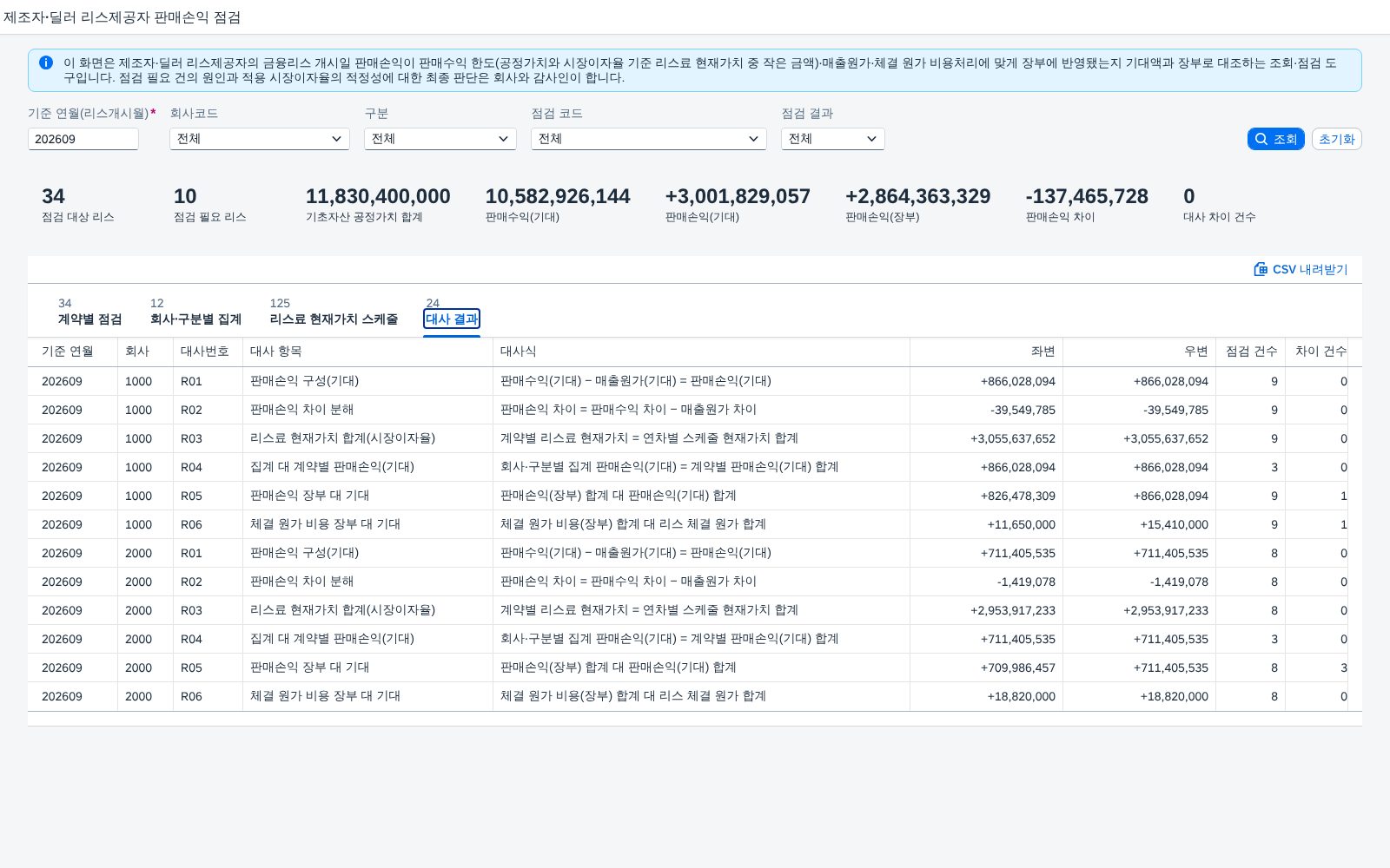 대사 결과