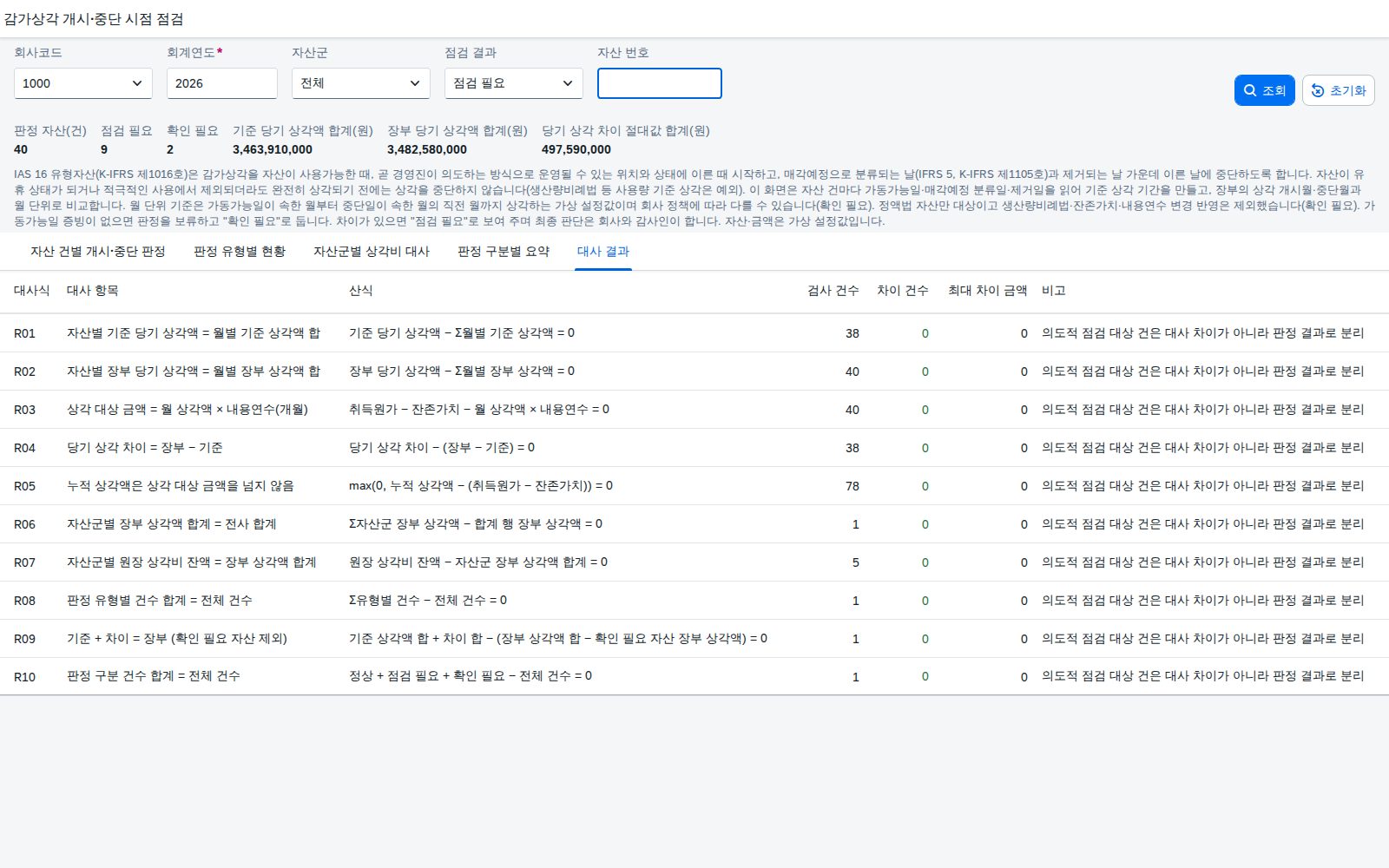 대사 결과