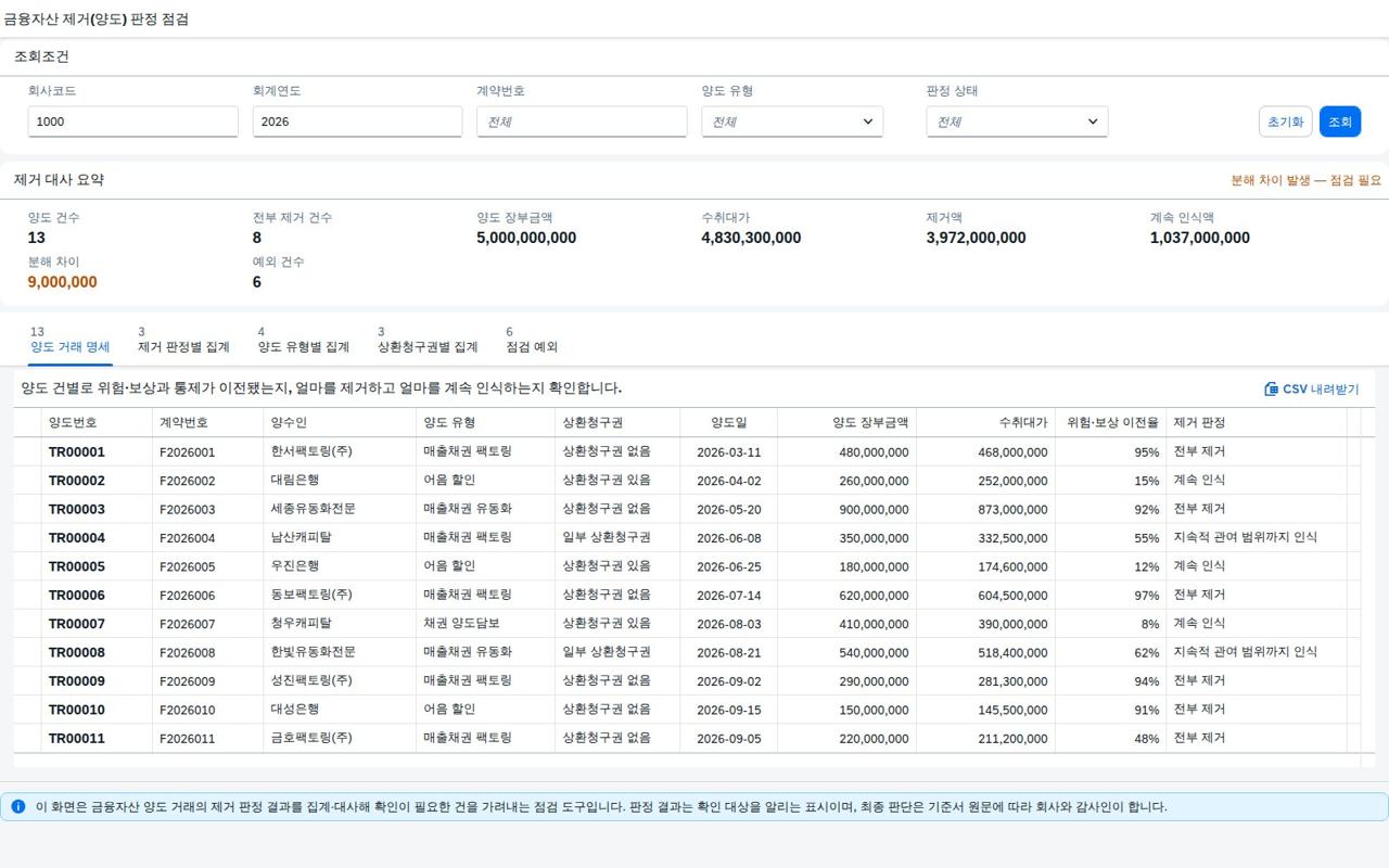 금융자산 제거 판정 점검 메인화면 — 조회조건과 제거 대사 요약, 양도 거래 명세
