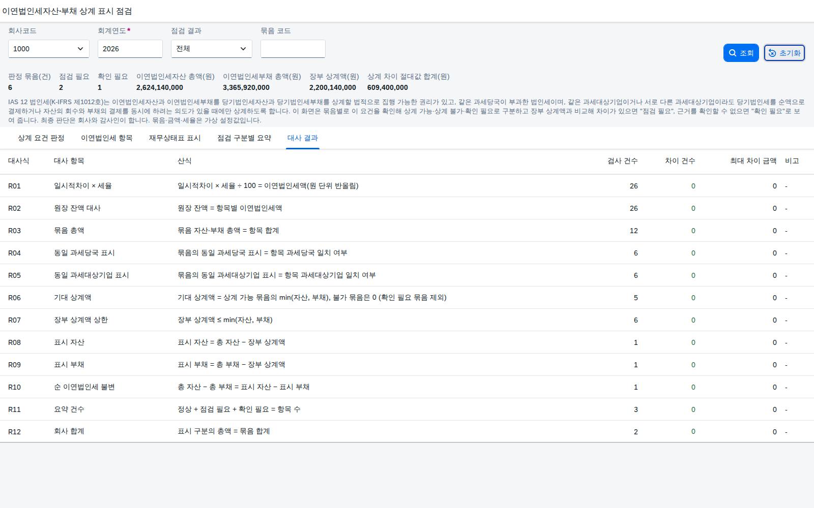 대사 결과 탭