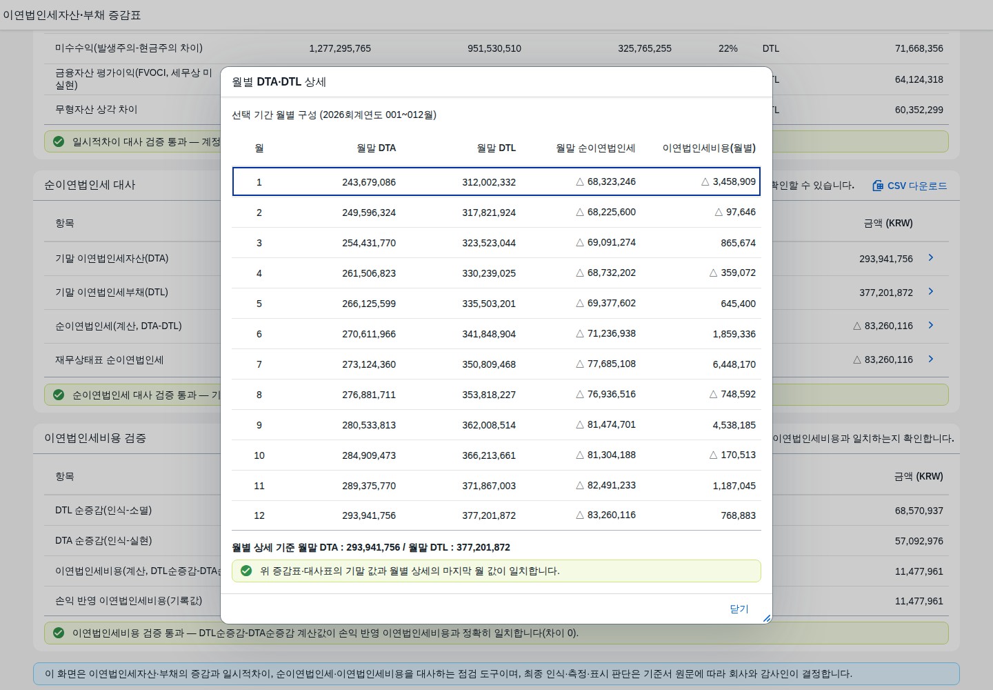 순이연법인세 대사표 행 클릭, 월별 DTA DTL 상세 다이얼로그