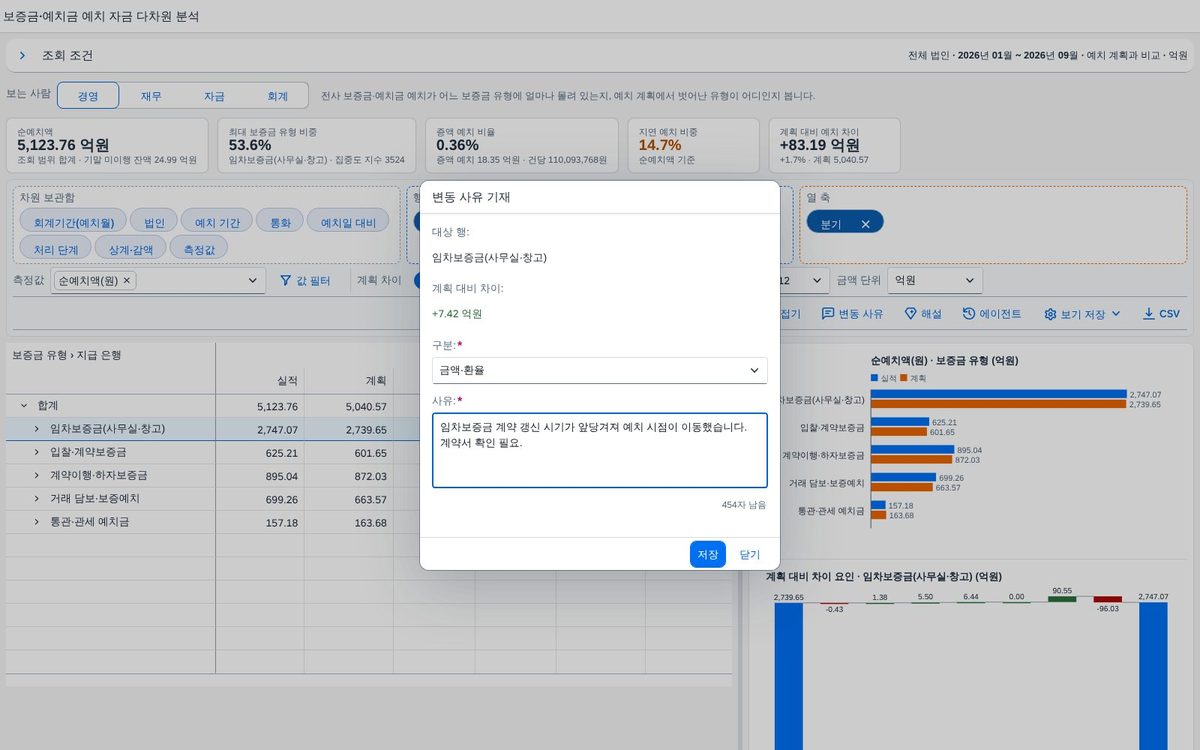 변동 사유 기재 변동 사유 기재