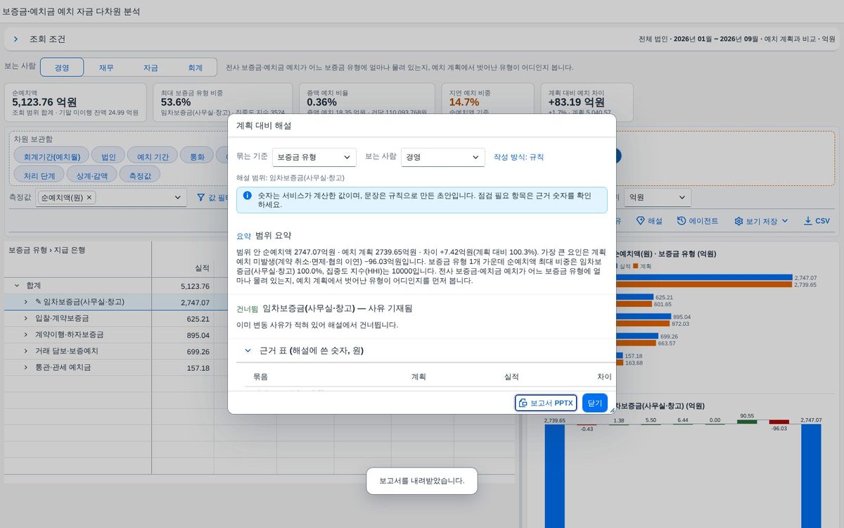 보고서 PPTX 내려받기 보고서 PPTX 내려받기