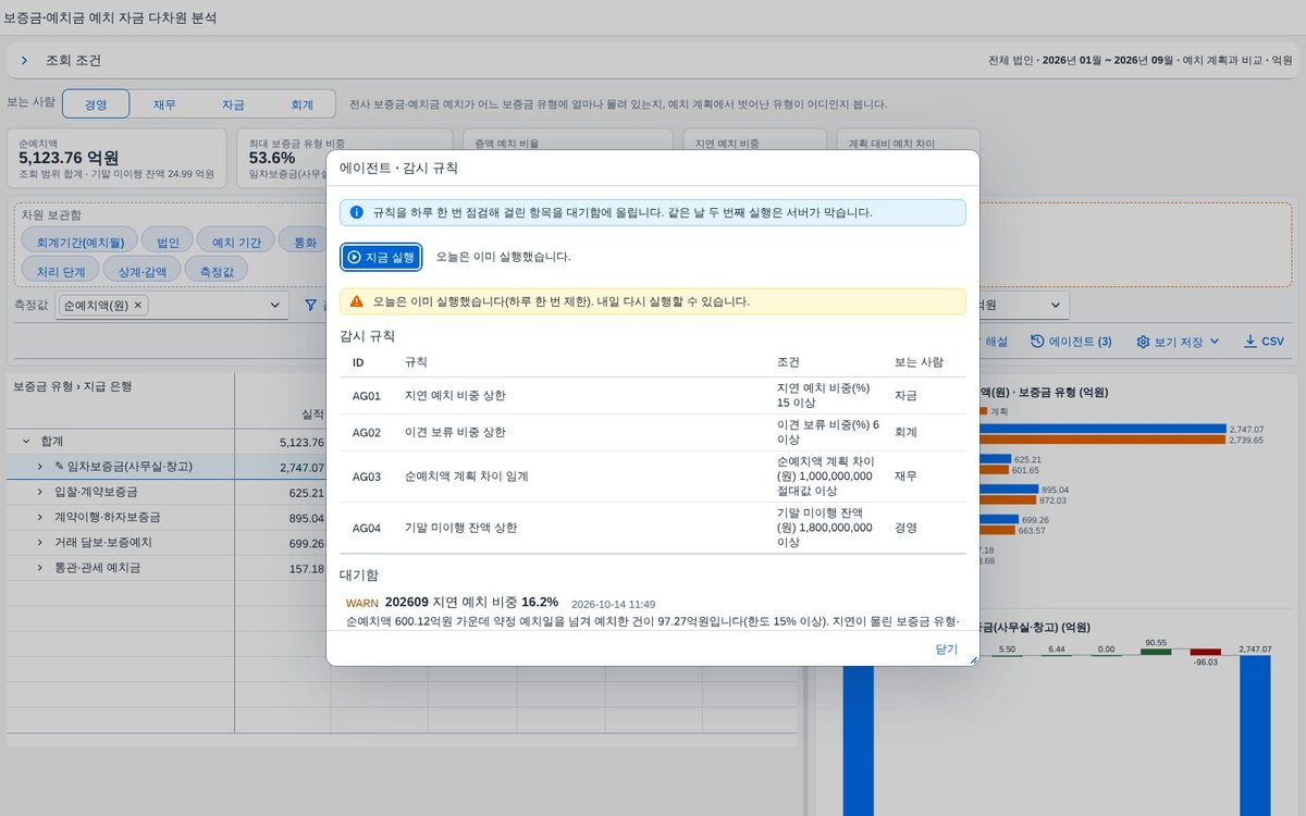 활동 기록 활동 기록