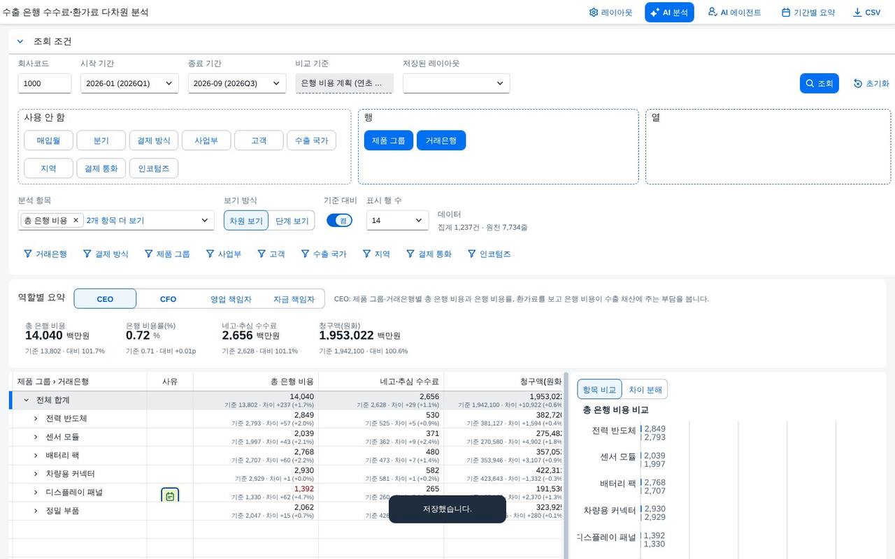 변동 사유 저장 후