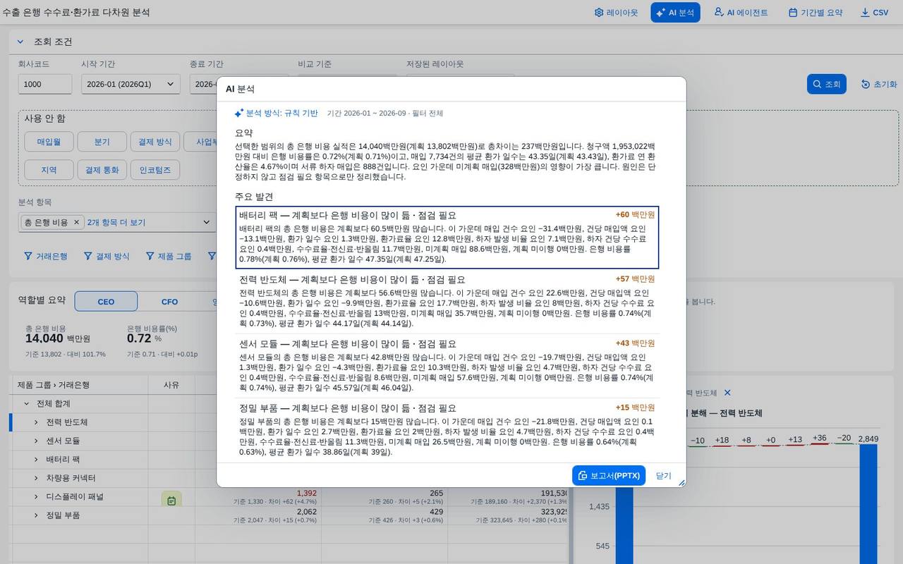 AI 분석