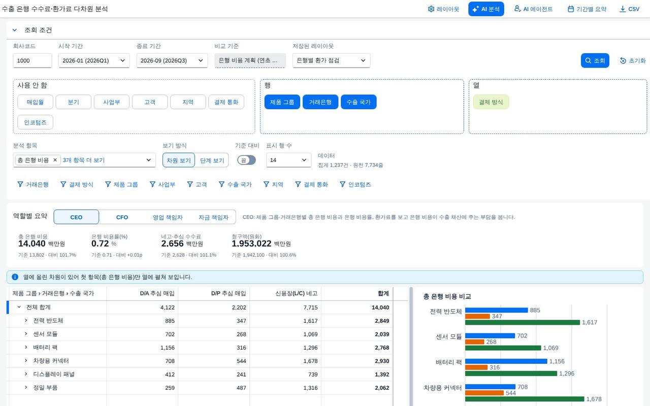 다시 열었을 때