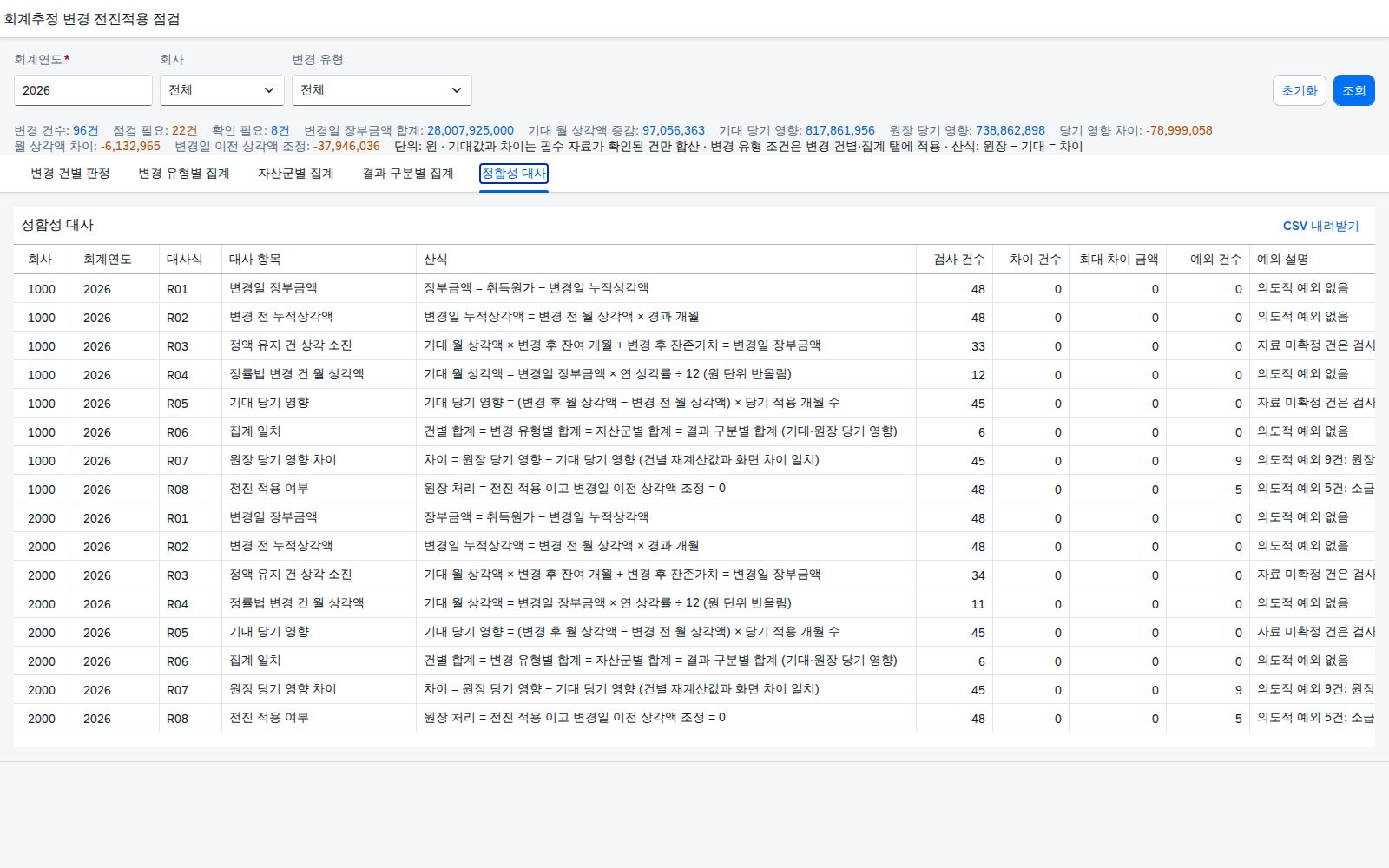 정합성 대사 정합성 대사