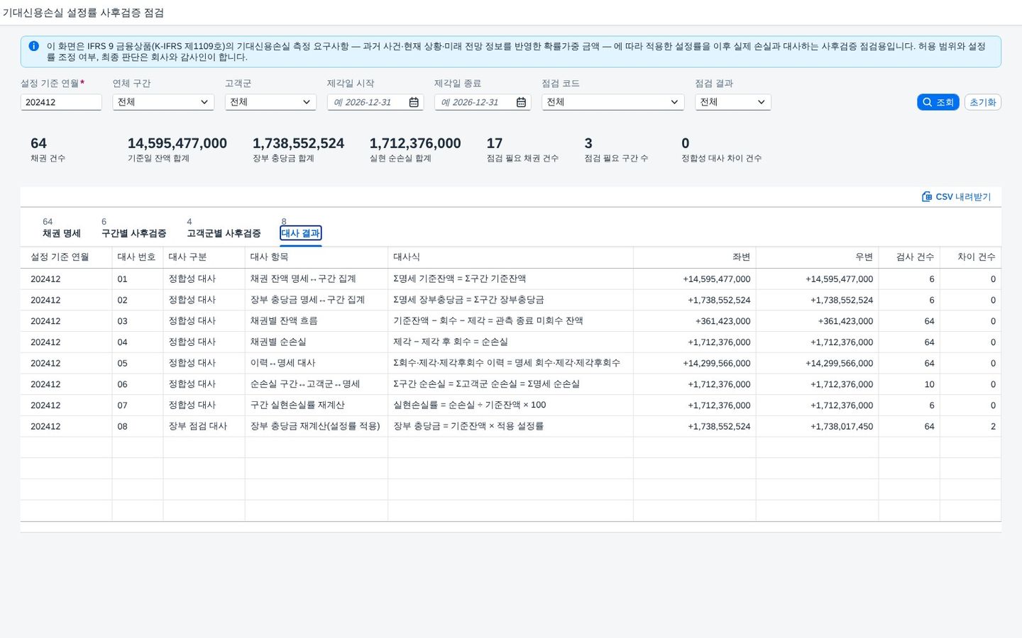 대사 결과