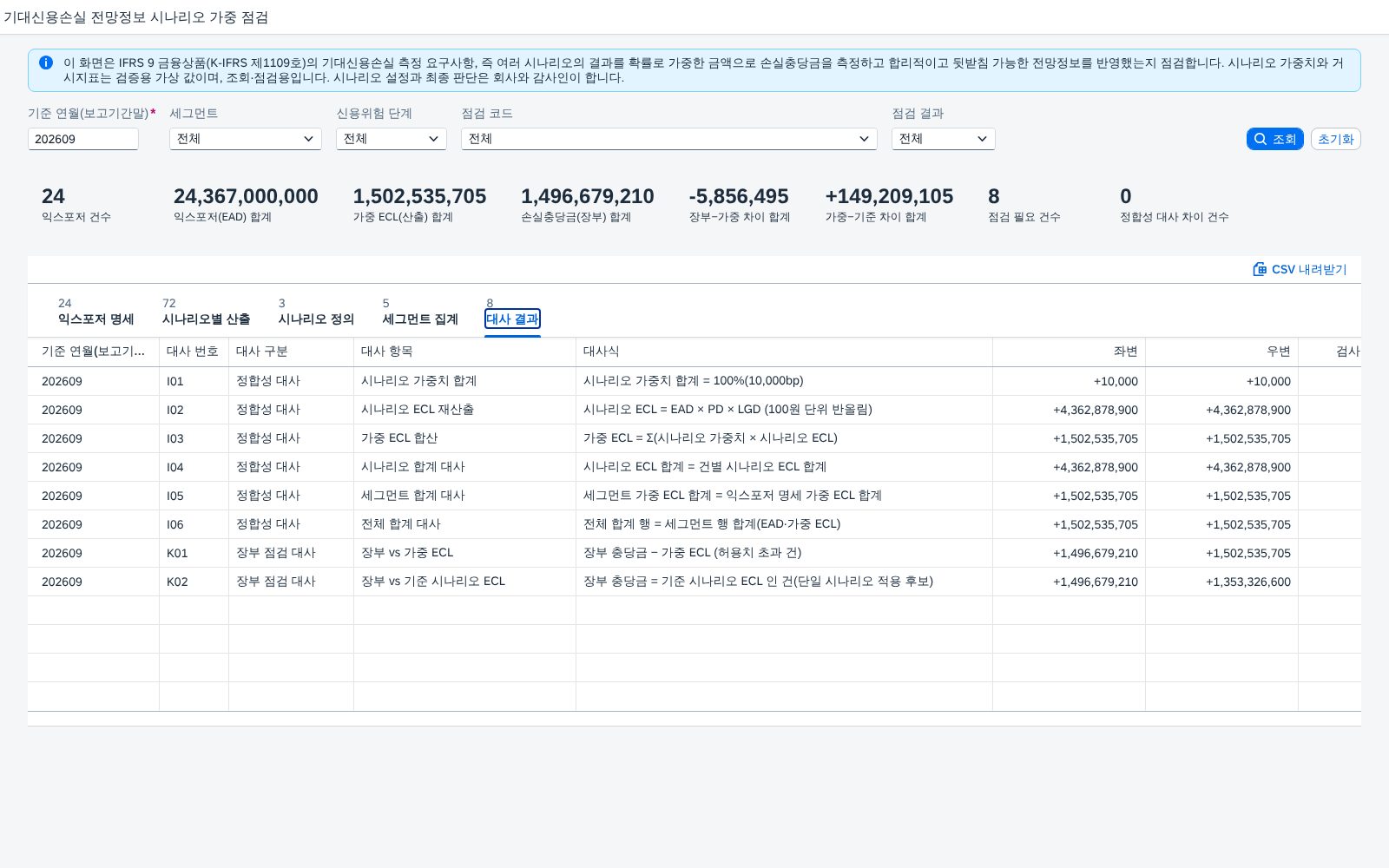 대사 결과 대사 결과