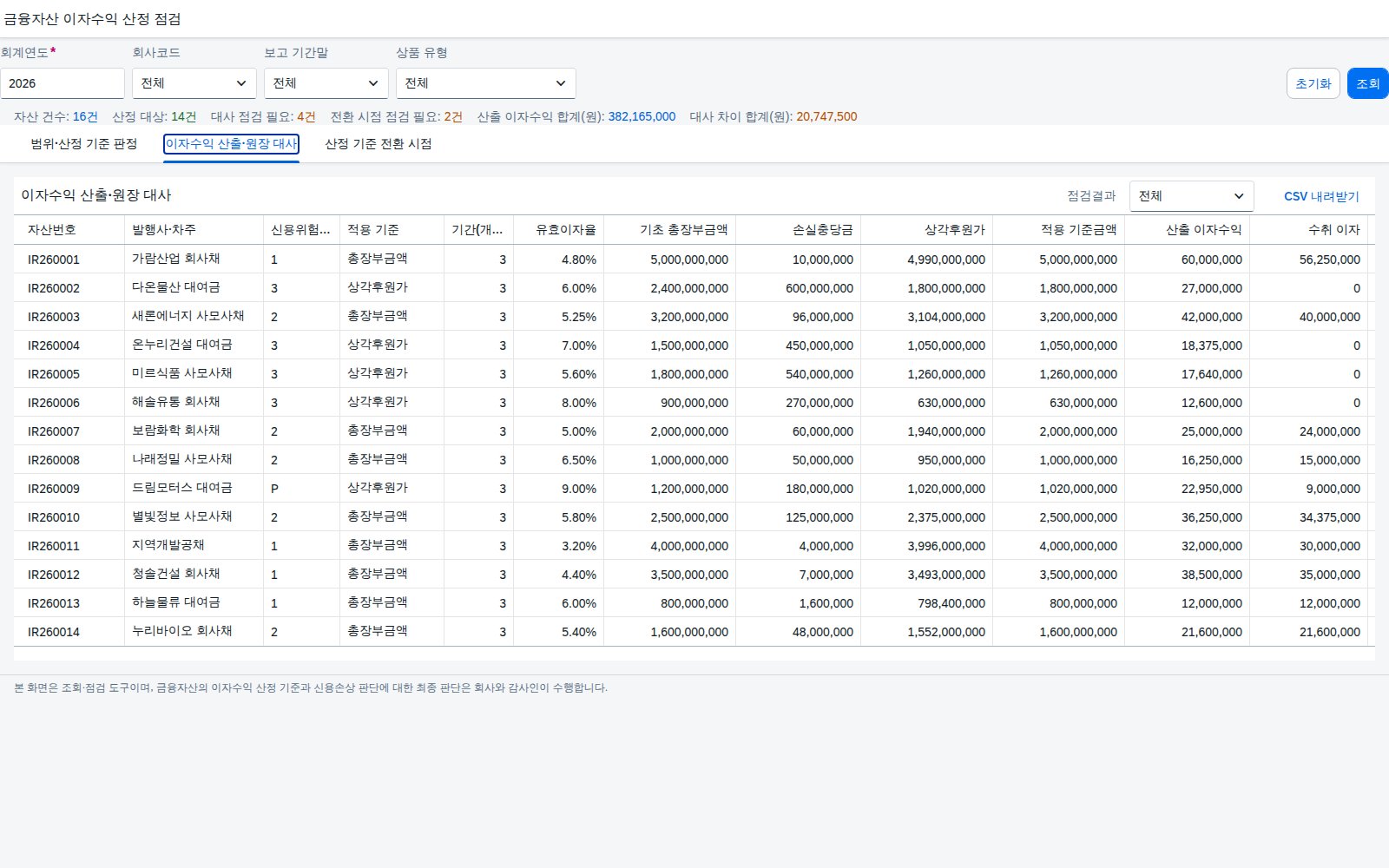 이자수익 산출과 원장 대사